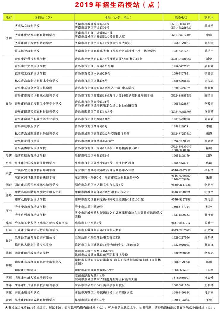 42019年我校成人教育招生折页11.jpg